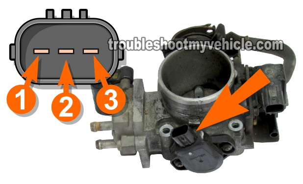 How To Test The Throttle Position Sensor (TPS) -2001, 2002, 2003, 2004, 2004 1.7L Honda Civic