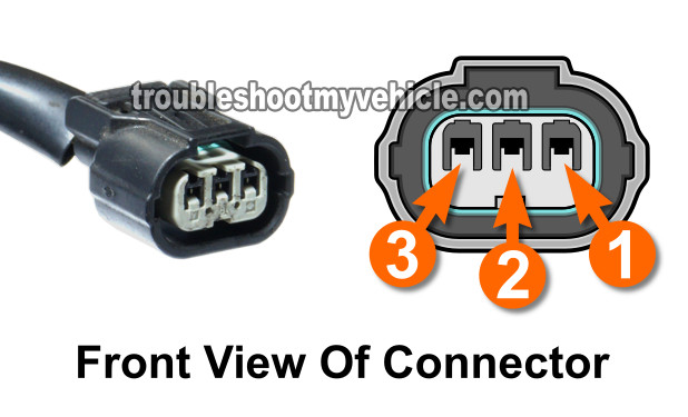 Circuit Descriptions Of The TPS Electical Connector. How To Test The Throttle Position Sensor (TPS) -2001, 2002, 2003, 2004, 2004 1.7L Honda Civic