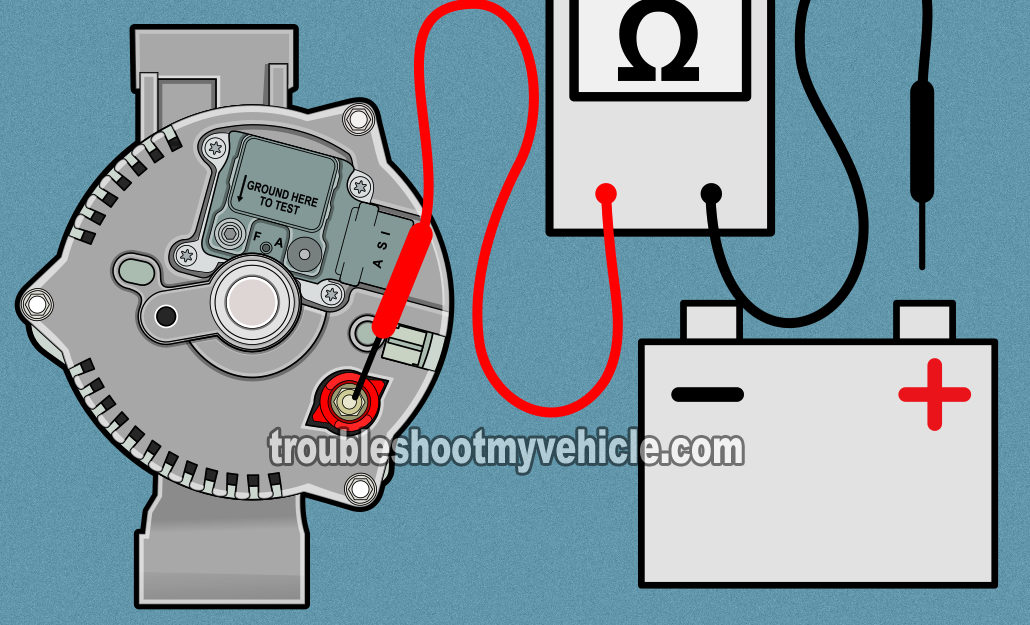 Cómo Probar El Alternador (1993-1997 2.3L Ford Ranger)
