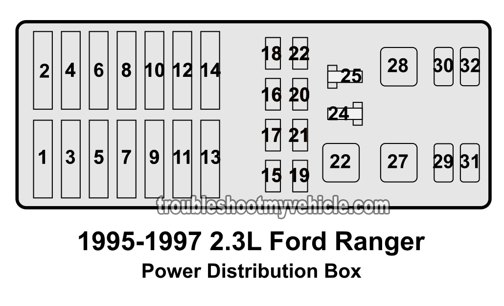 Checking The Alternator Fuse (1993-1997 2.3L Ford Ranger)