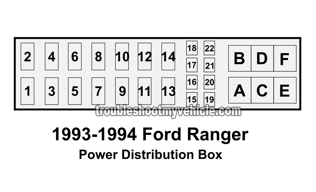 Checking The Alternator Fuse (1993-1997 2.3L Ford Ranger)