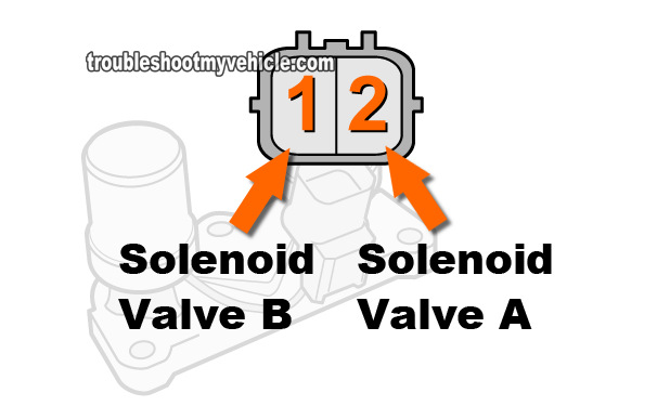 How To Test: Lock-up Control Solenoid Valves (1996-2000 1.6L Honda Civic)