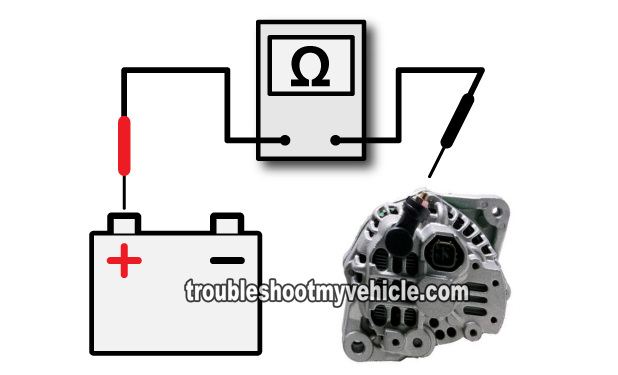 How To Test The Alternator (1996, 1997, 1998, 1999, 2000 1.6L Honda Civic)