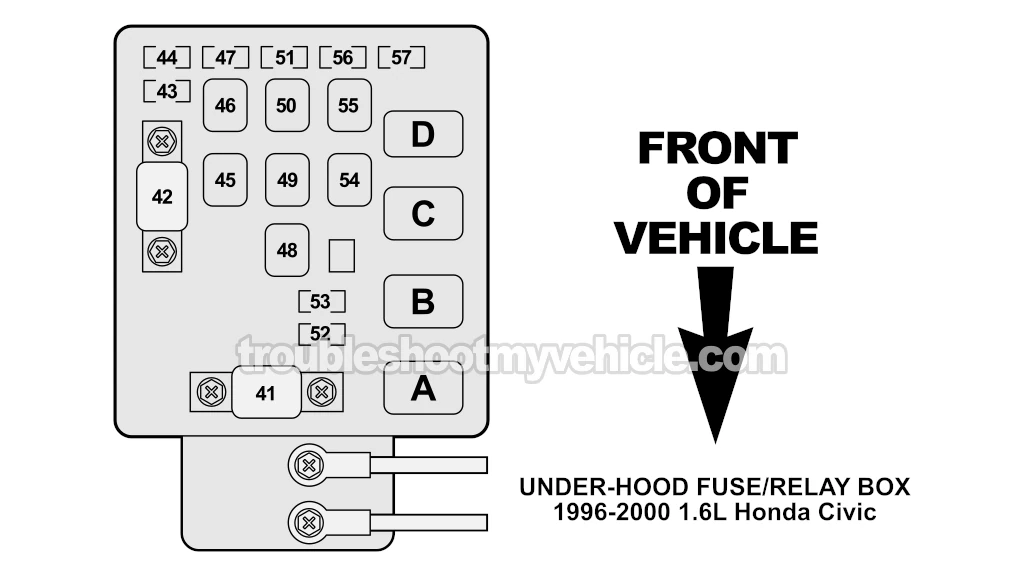 Under-Hood Fuse/Relay Box Diagram (1996-2000 1.6L Honda Civic)