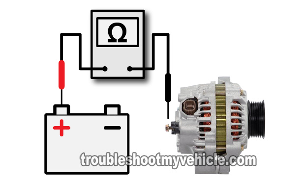 How To Test The Alternator (2001-2005 1.7L Honda Civic)