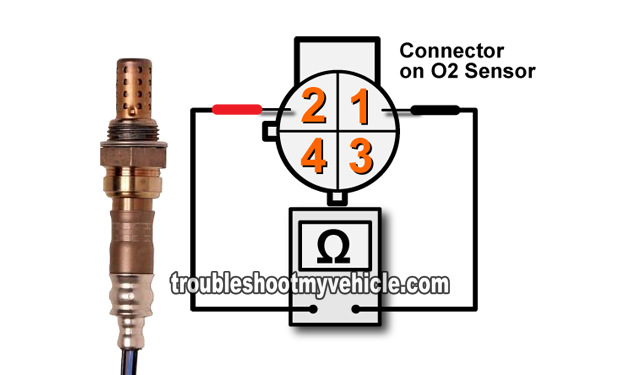 How To Test P0135 -O2 Heater (1996-2001 Dodge 3.9L, 5.2L, 5.9L)