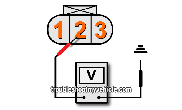 Checking The Throttle Position Sensor (TPS) Signal. How To Test The Throttle Position Sensor (TPS) -1995-2002 2.0L Chrysler