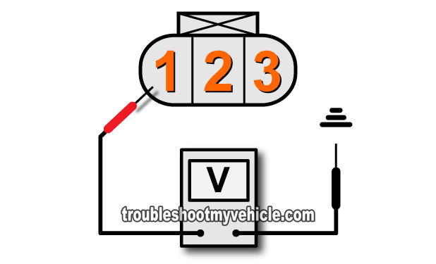 Making Sure The TPS Is Getting Power. How To Test The Throttle Position Sensor (TPS) -1995-2002 2.0L Chrysler