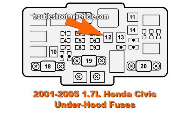 How To Test The Blower Motor (2001-2005 1.7L Honda Civic)