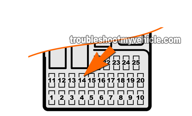 How To Test The Blower Motor (2001-2005 1.7L Honda Civic)