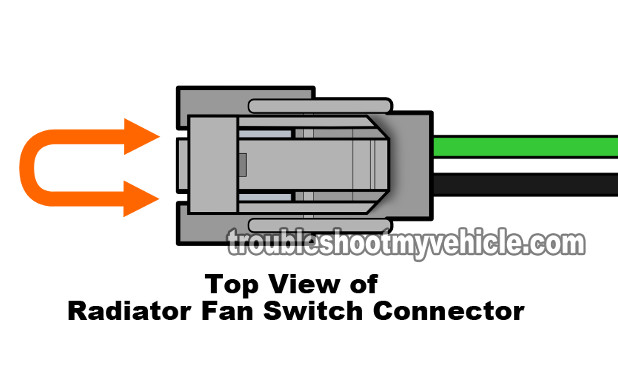 Bypassing The Radiator Fan Motor Switch. Radiator Fan Motor Test (2001-2005 1.7L Honda Civic). Bypassing The Radiator Fan Motor Switch. Radiator Fan Motor Test (2001-2005 1.7L Honda Civic).