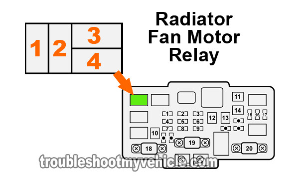 Making Sure That The Radiator Fan Motor Relay Is Getting Power (1.7L Honda Civic) Making Sure That The Radiator Fan Motor Relay Is Getting Power (1.7L Honda Civic)