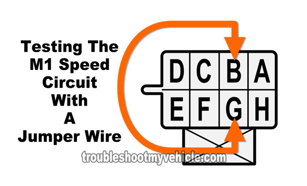 How To Test The Blower Control Switch With A Multimeter (GM 4.3L, 5.0L, 5.7L)