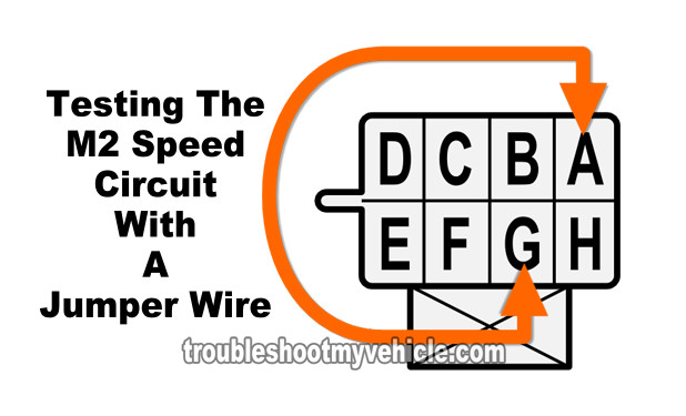 How To Test The Blower Control Switch With A Multimeter (GM 4.3L, 5.0L, 5.7L)