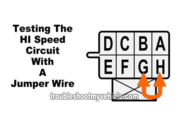 How To Test The Blower Control Switch With A Multimeter (GM 4.3L, 5.0L, 5.7L)