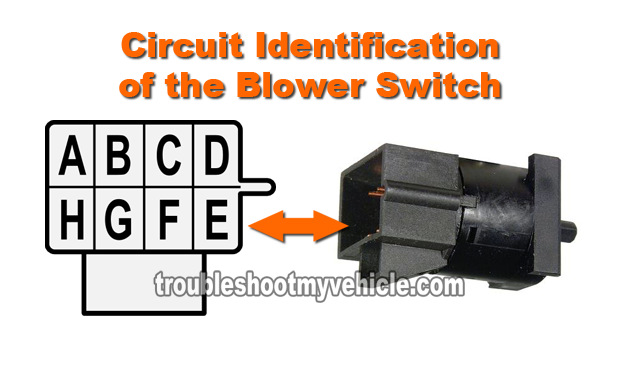 How To Test The Blower Control Switch With A Multimeter (GM 4.3L, 5.0L, 5.7L)