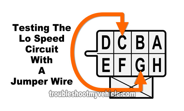 How To Test The Blower Control Switch With A Multimeter (GM 4.3L, 5.0L, 5.7L)