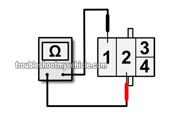 How To Test The Blower Motor Resistor (Ford 4.9L, 5.0L, 5.8L)