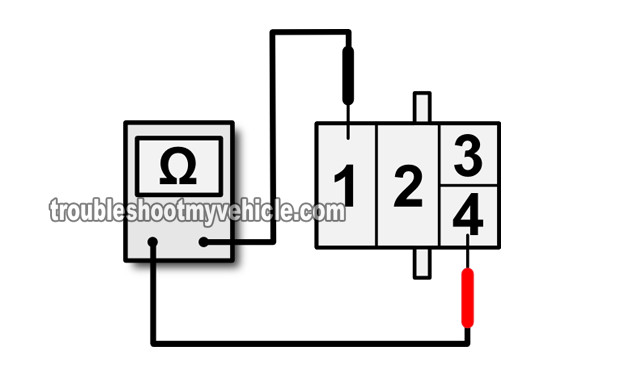 How To Test The Blower Motor Resistor (Ford 4.9L, 5.0L, 5.8L)