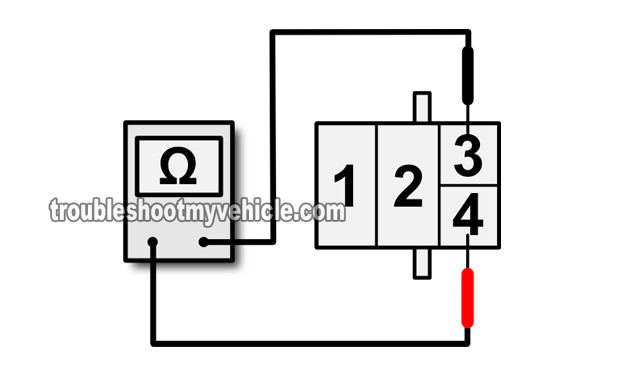 How To Test The Blower Motor Resistor (Ford 4.9L, 5.0L, 5.8L)