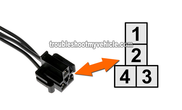 How To Test The Blower Motor Resistor (Ford 4.9L, 5.0L, 5.8L)