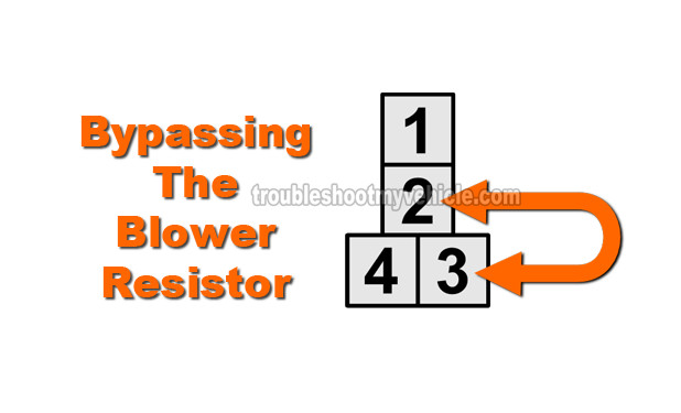 How To Test The Blower Motor Resistor (Ford 4.9L, 5.0L, 5.8L)