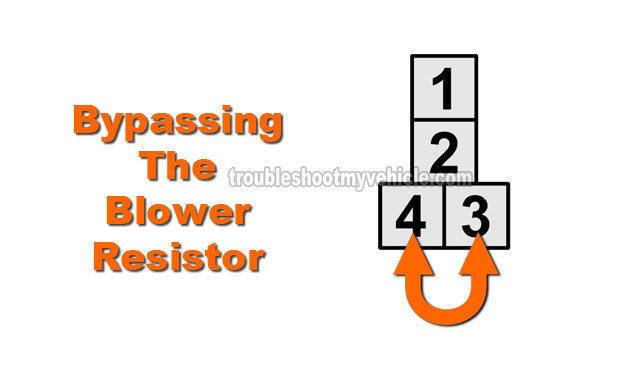 How To Test The Blower Motor Resistor (Ford 4.9L, 5.0L, 5.8L)