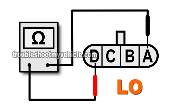 How To Test The Blower Motor Resistor (GM 2.2L)