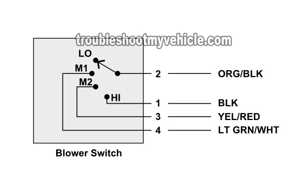 How To Test The Blower Control Switch With A Multimeter (Ford 4.6L, 5.4L)