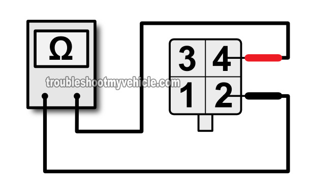 How To Test The Blower Control Switch With A Multimeter (Ford 4.6L, 5.4L)