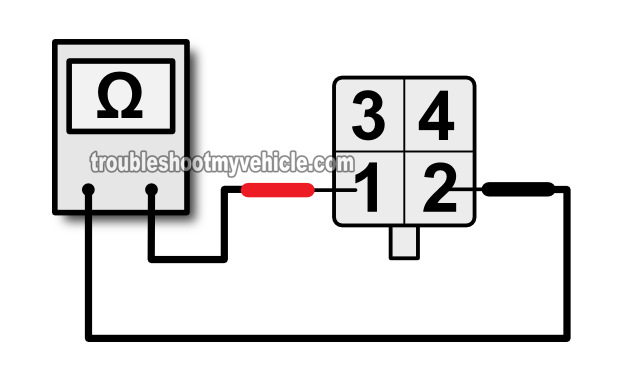 How To Test The Blower Control Switch With A Multimeter (Ford 4.6L, 5.4L)