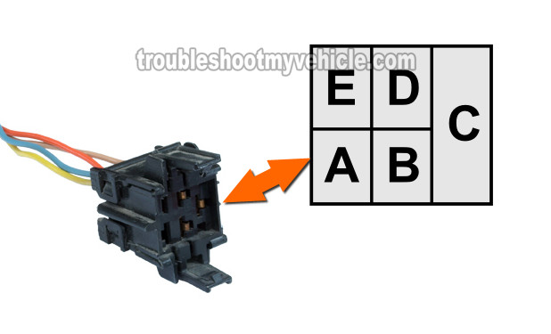 How To Test The Blower Control Switch With A Multimeter (1991-1994 Chevy Cavalier)