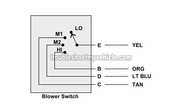 How To Test The Blower Control Switch With A Multimeter (1991-1994 Chevy Cavalier)