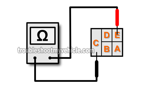 How To Test The Blower Control Switch With A Multimeter (1991-1994 Chevy Cavalier)
