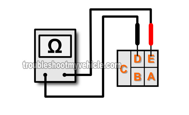 How To Test The Blower Control Switch With A Multimeter (1991-1994 Chevy Cavalier)