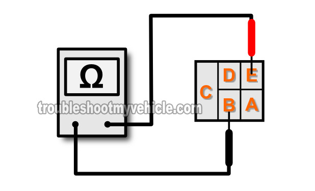 How To Test The Blower Control Switch With A Multimeter (1991-1994 Chevy Cavalier)