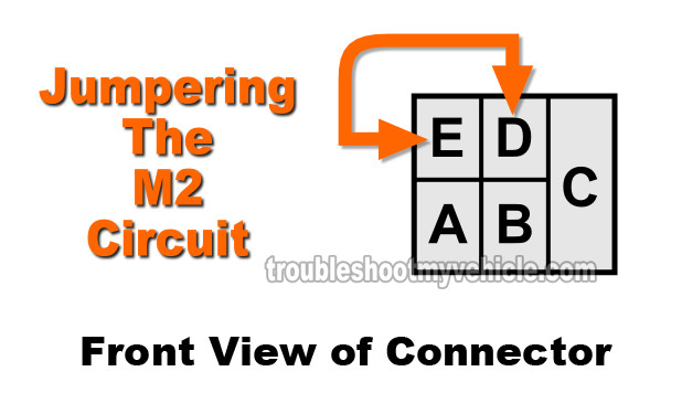 How To Test The Blower Control Switch With A Multimeter (1991-1994 Chevy Cavalier)