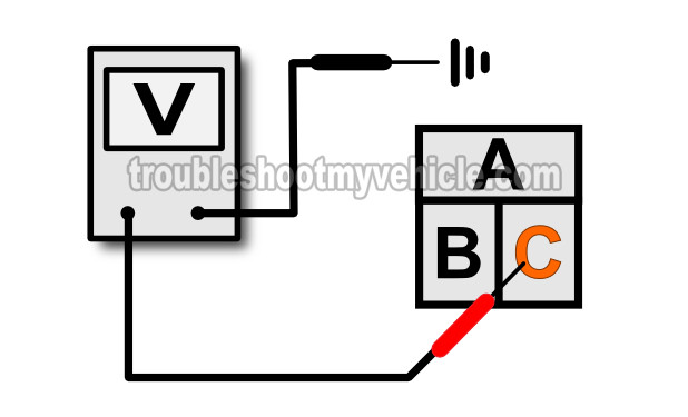 How To Test The Blower Motor Resistor (1988-1993 C1500 Pickup)