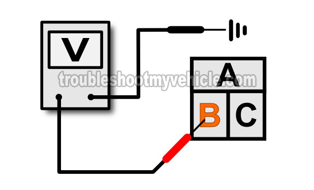 How To Test The Blower Motor Resistor (1988-1993 C1500 Pickup)