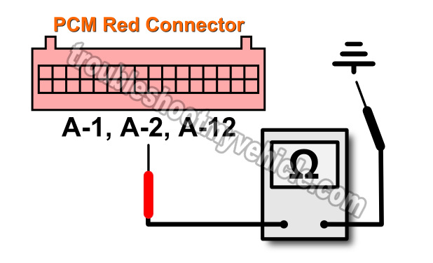 PCM Power And Ground Tests. Bad PCM Causing MAP Sensor Code (1993, 1994 GM 4.3L, 5.0L, 5.7L)