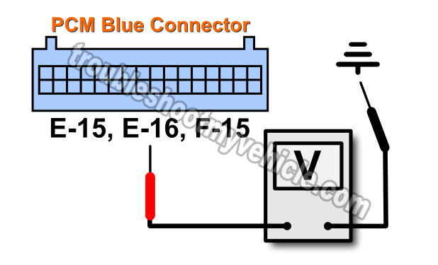 PCM Power And Ground Tests. Bad PCM Causing MAP Sensor Code (1993, 1994 GM 4.3L, 5.0L, 5.7L)