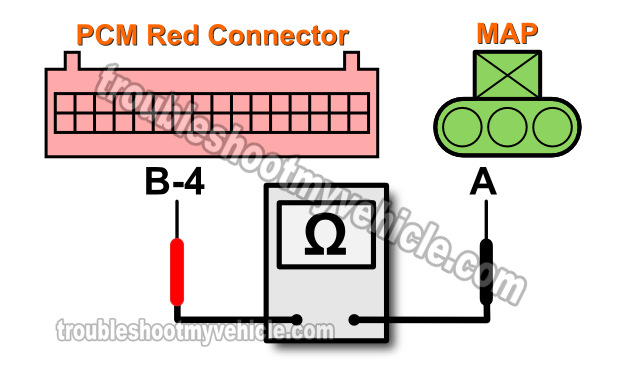 MAP Sensor Circuit Continuity Tests. Bad PCM Causing MAP Sensor Code (1993, 1994 GM 4.3L, 5.0L, 5.7L) MAP Sensor Circuit Continuity Tests. Bad PCM Causing MAP Sensor Code (1993, 1994 GM 4.3L, 5.0L, 5.7L)