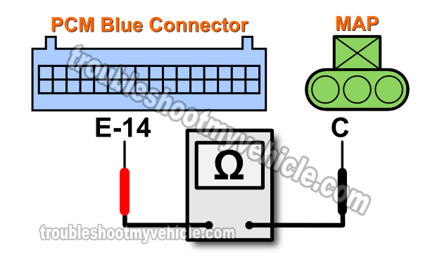 MAP Sensor Circuit Continuity Tests. Bad PCM Causing MAP Sensor Code (1993, 1994 GM 4.3L, 5.0L, 5.7L) MAP Sensor Circuit Continuity Tests. Bad PCM Causing MAP Sensor Code (1993, 1994 GM 4.3L, 5.0L, 5.7L)