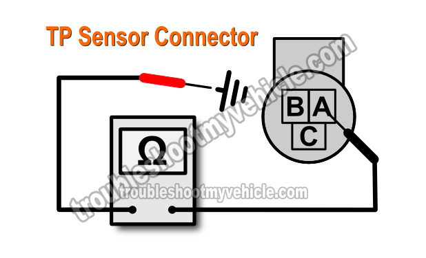 Bad PCM Causing TPS Sensor Code (1993-1994 GM 4.3L, 5.0L, 5.7L)