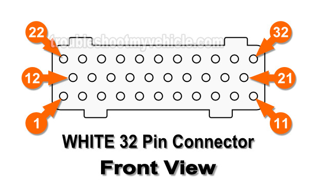 White Connector PCM Pin Out Chart 1996 3.9L V6 Dodge Ram Pickup