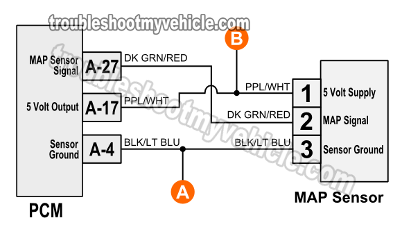 1996-1998 MAP Sensor Circuit Diagram (Dodge 3.9L, 5.2L, 5.9L)