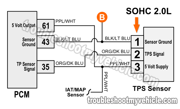 Throttle Position Sensor (TPS) Wiring Diagram (1996, 1997, 1998 Dodge/Plymouth Neon 2.0L SOHC/DOHC)