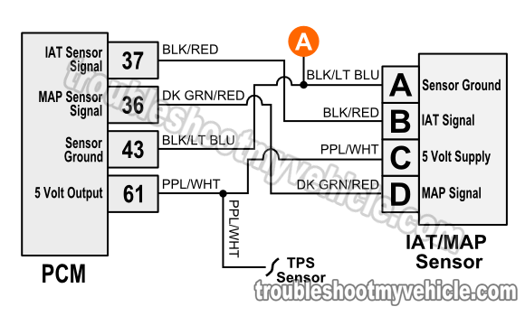 IAT/MAP Sensor Wiring Diagram (1996, 1997, 1998  Dodge/Plymouth Neon 2.0L SOHC/DOHC)