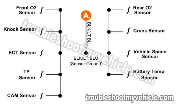 IAT/MAP Sensor Wiring Diagram (1996, 1997, 1998  Dodge/Plymouth Neon 2.0L SOHC/DOHC)