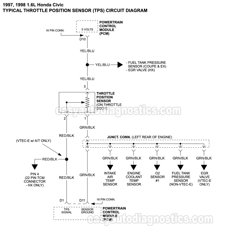 TPS Sensor Circuit Wiring Diagram (1997-1998 1.6L Honda Civic)